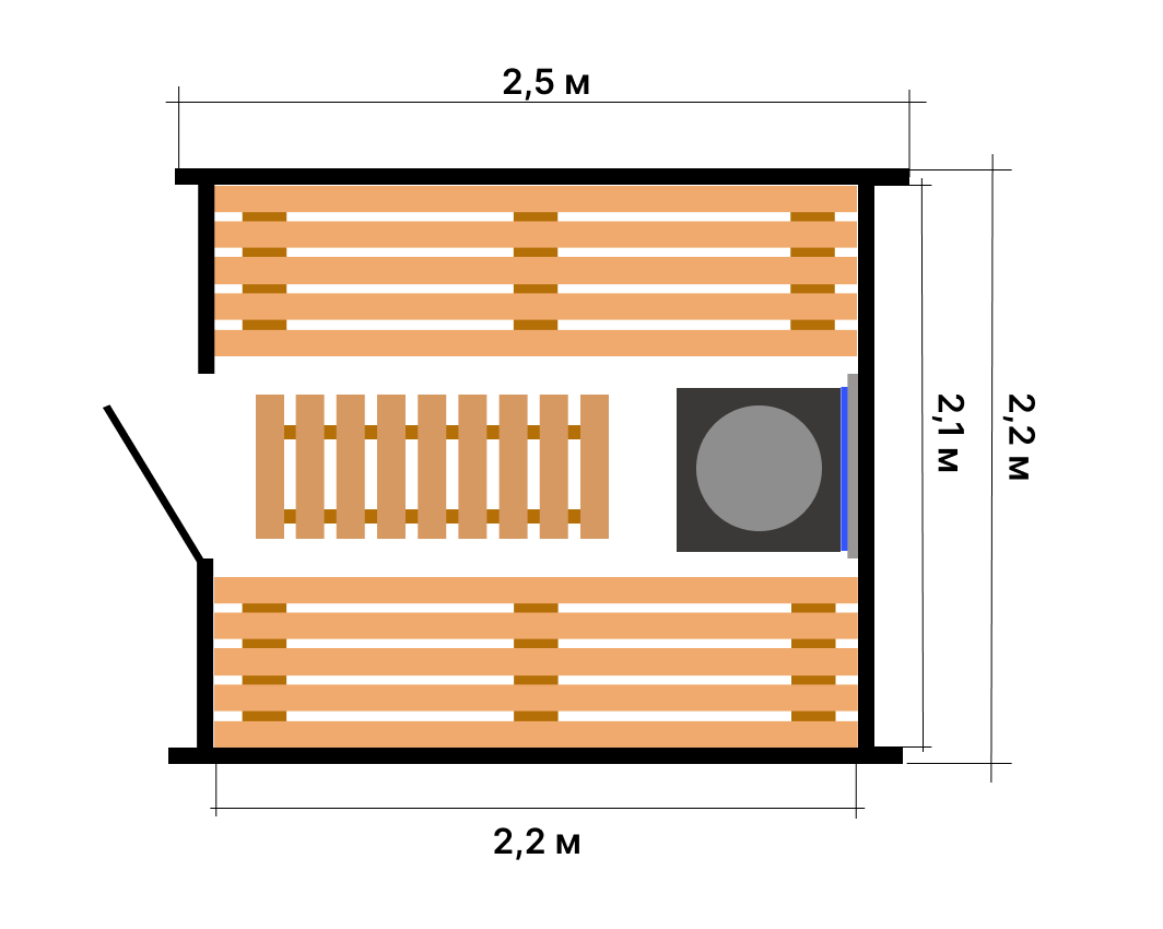 Quadro-Sauna Modell 2,5 Meter