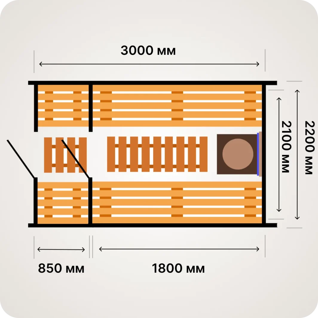 Quadro Sauna 300 cm